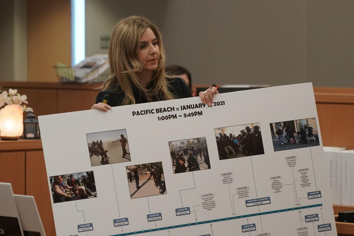 DDA Mackenzie Harvey shows jurors photos and timeline of events from January 2021 "Patriot March" in Pacific Beach