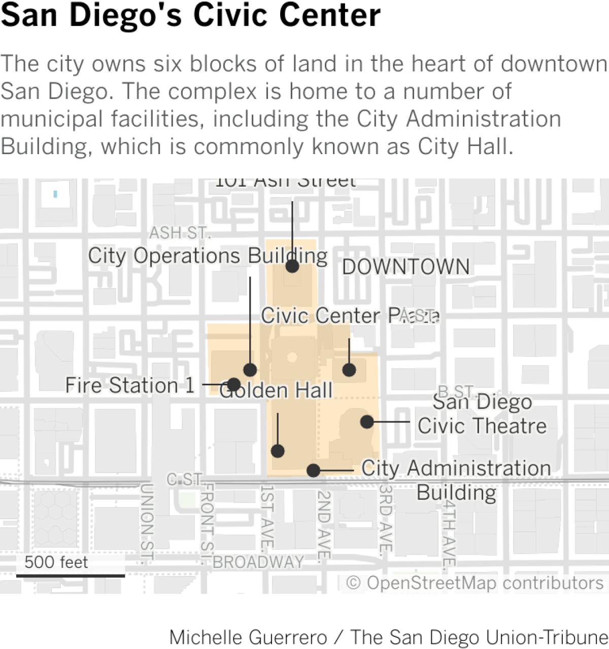 The city owns six blocks of land in the heart of downtown San Diego. The complex is home to a number of municipal facilities, including the City Administration Building, which is commonly known as City Hall.