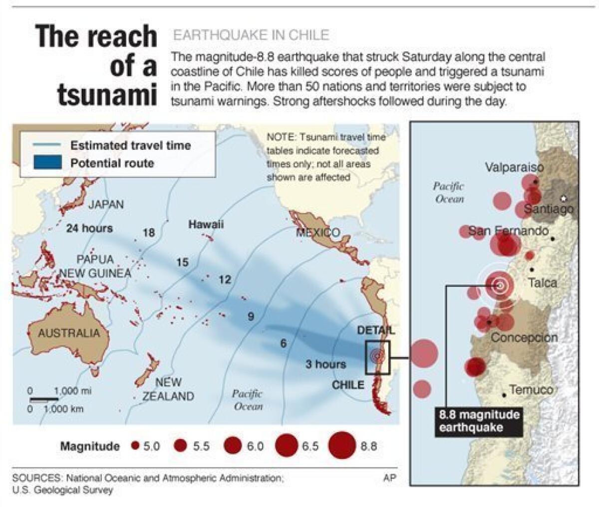 Map shows pacific tsunami warning areas with estimated wave travel timeline; includes Chile quake epicenter map with population data