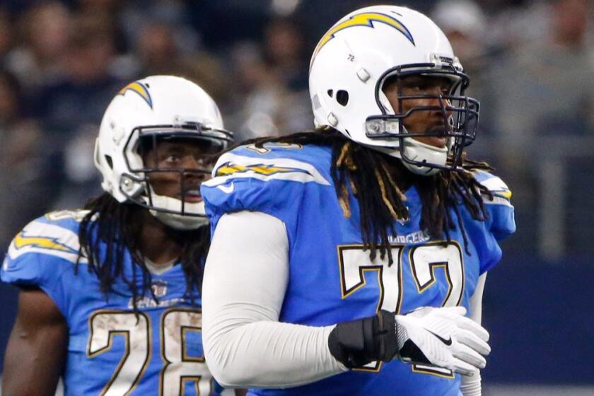 Los Angeles Chargers offensive tackle Joe Barksdale (72) and running back Melvin Gordon (28) walk up to the line of scrimmage during an NFL football game against the Dallas Cowboys on Thursday, Nov. 23, 2017, in Arlington, Texas. (AP Photo/Michael Ainsworth)