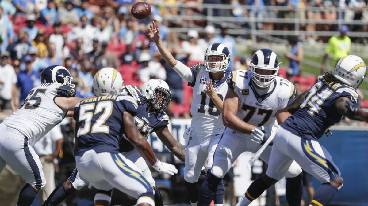 Rams quarterback Jared Goff delivers a pass against the Chargers on Sept. 23 at the Coliseum.