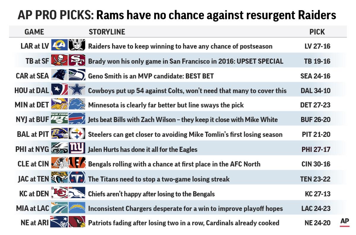 Pro Picks sees Rams making history to kick off Week 14 - The San Diego  Union-Tribune