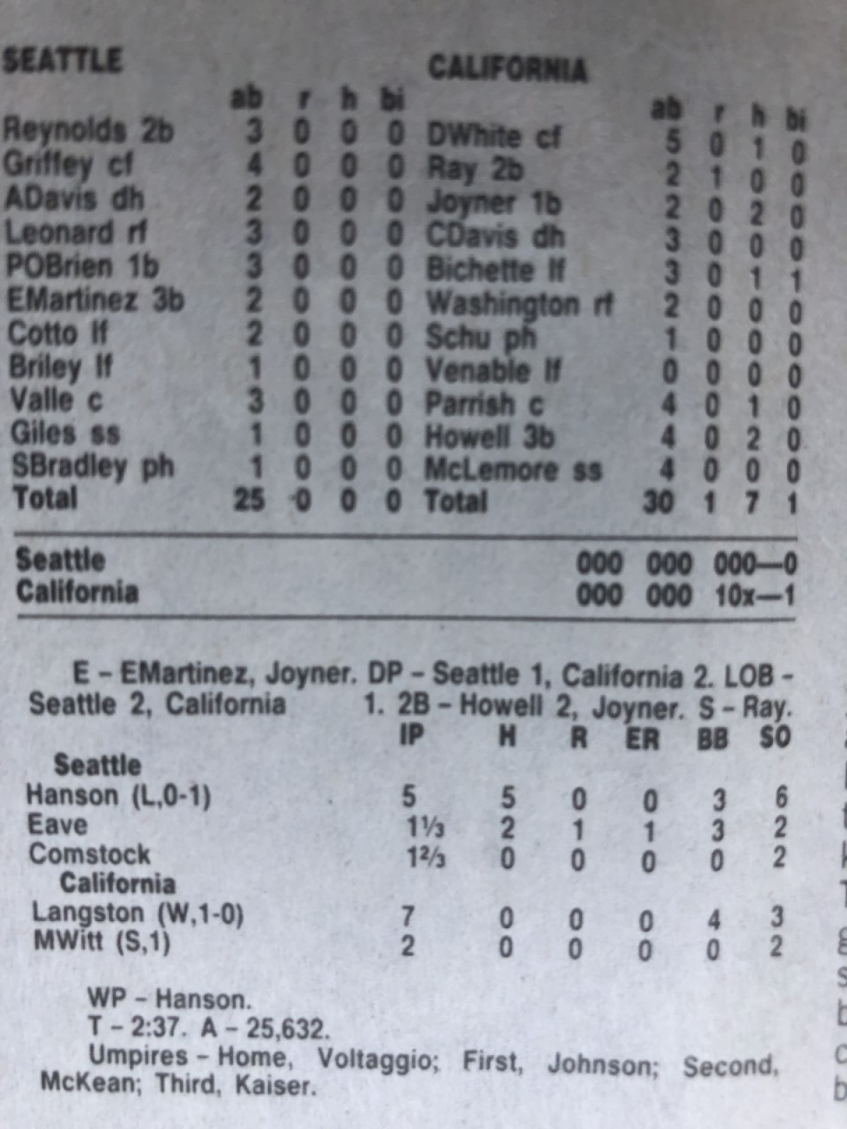The box score from Angels pitcher Mark Langston's early exit from a no-hitter against the Seattle Mariners on April 11, 1990.