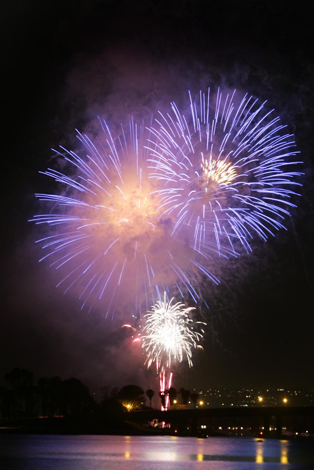 Mission Bay fireworks to return this Fourth of July weekend The San