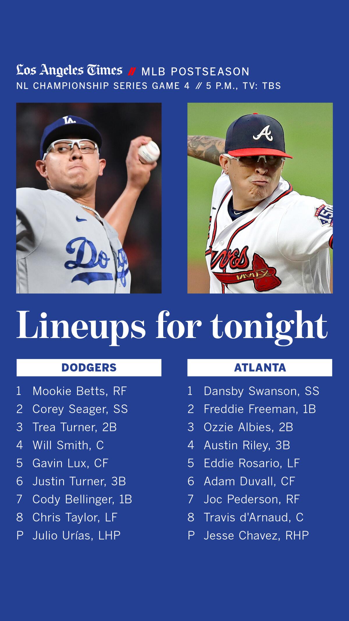 Dodgers vs. Braves, Game 4 of the NLCS lineup.