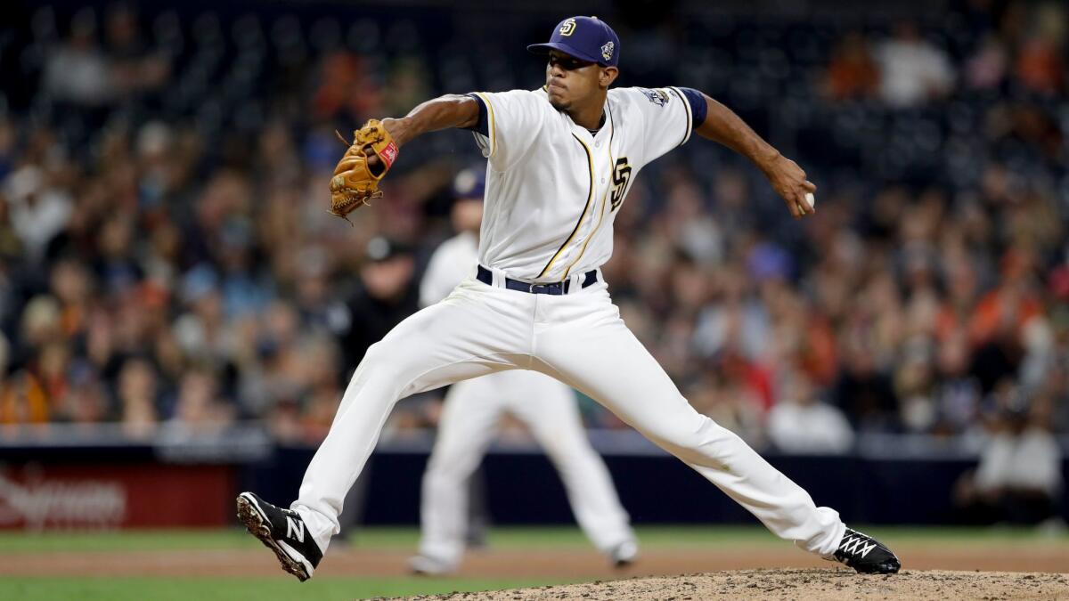 Padres roster review: Phil Maton - The San Diego Union-Tribune