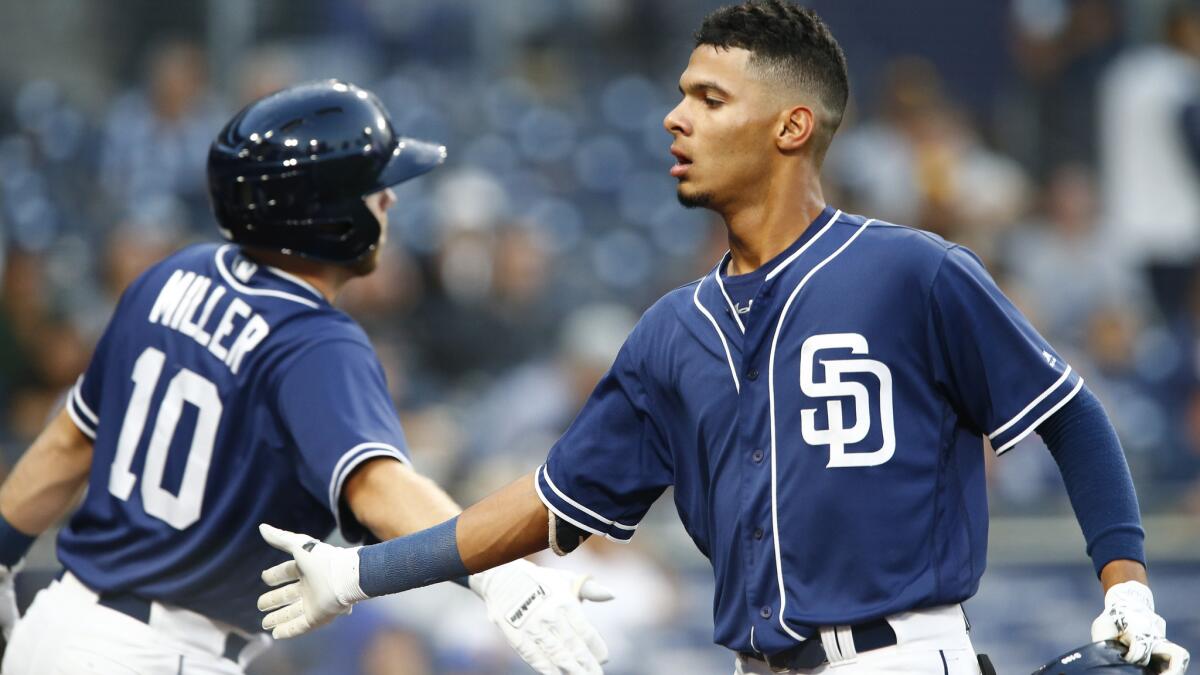 Padres roster review: Andres Muñoz - The San Diego Union-Tribune