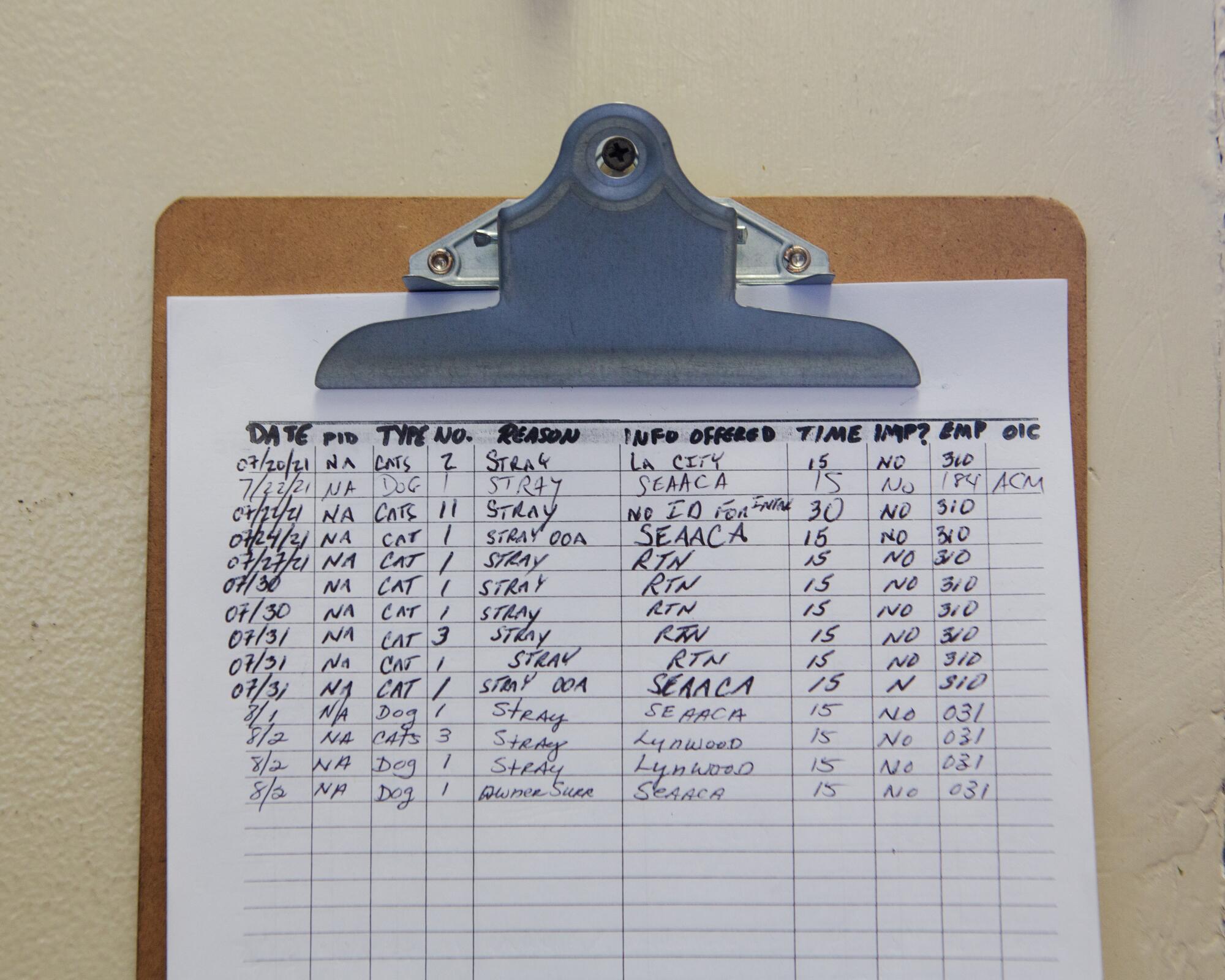 An intake board at a Los Angeles County Animal Care and Control Shelter indicate which animals were allowed to stay.