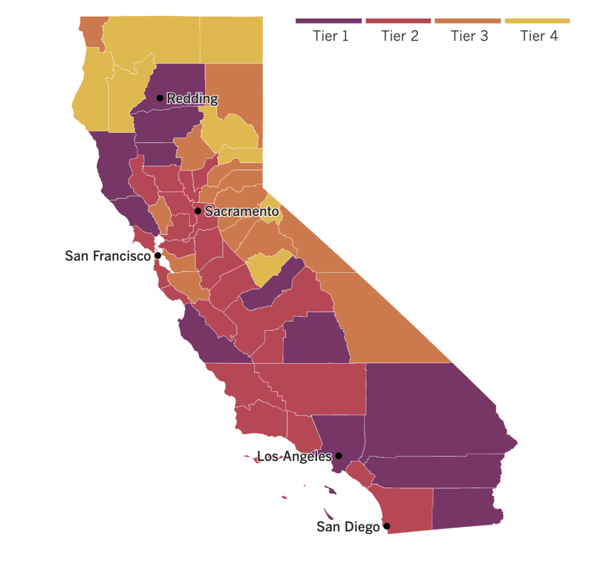 A map of California shows most counties in Tier 1 and 2 of reopening with some northern and Sierra counties in Tiers 3 and 4