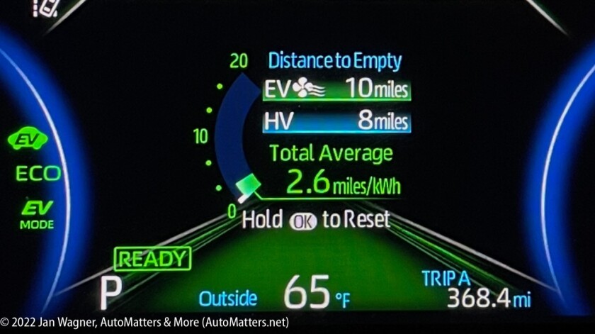 20 miles driven to home on electricity alone