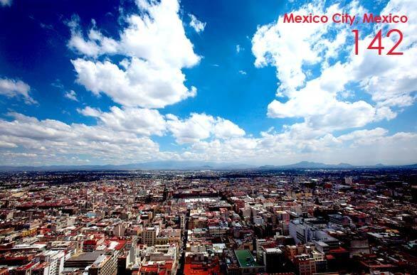 Top 10 foreign cities with the most American arrests: Mexico City, Mexico
