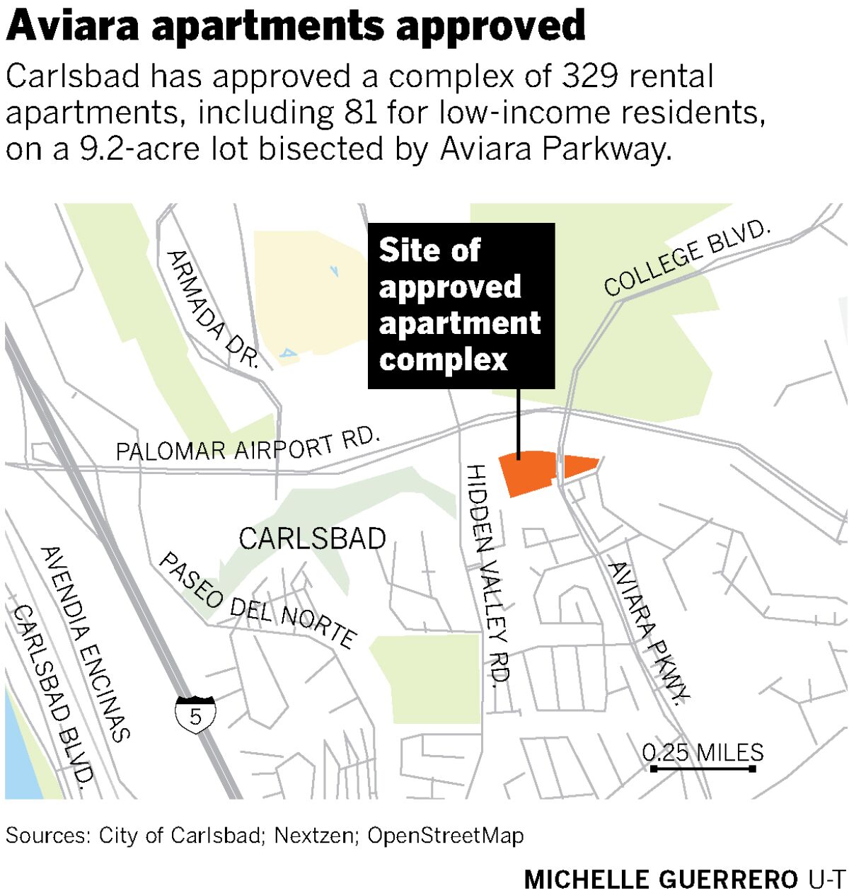 Aviara Apartments approved