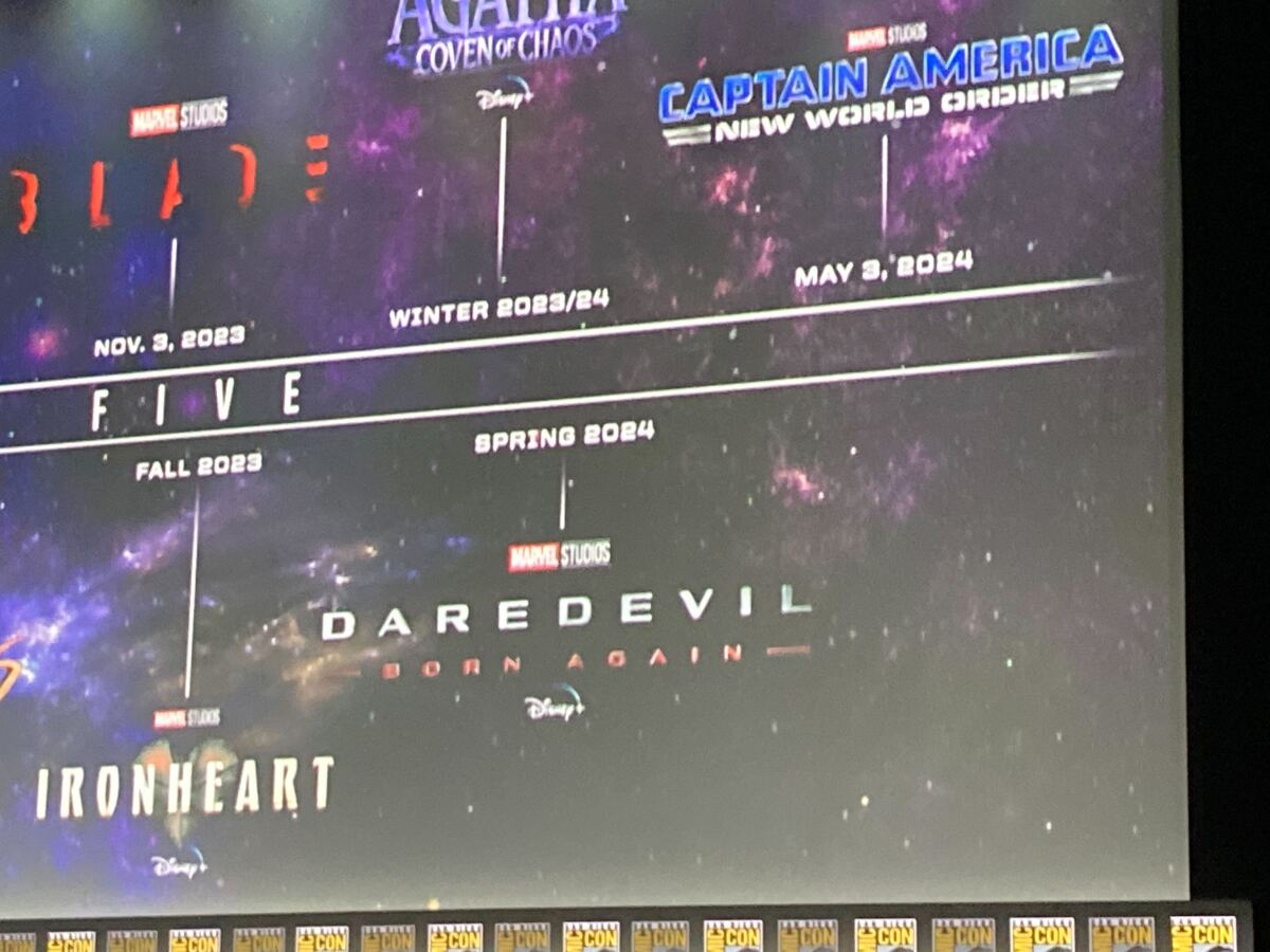 The "Daredevil" show will return