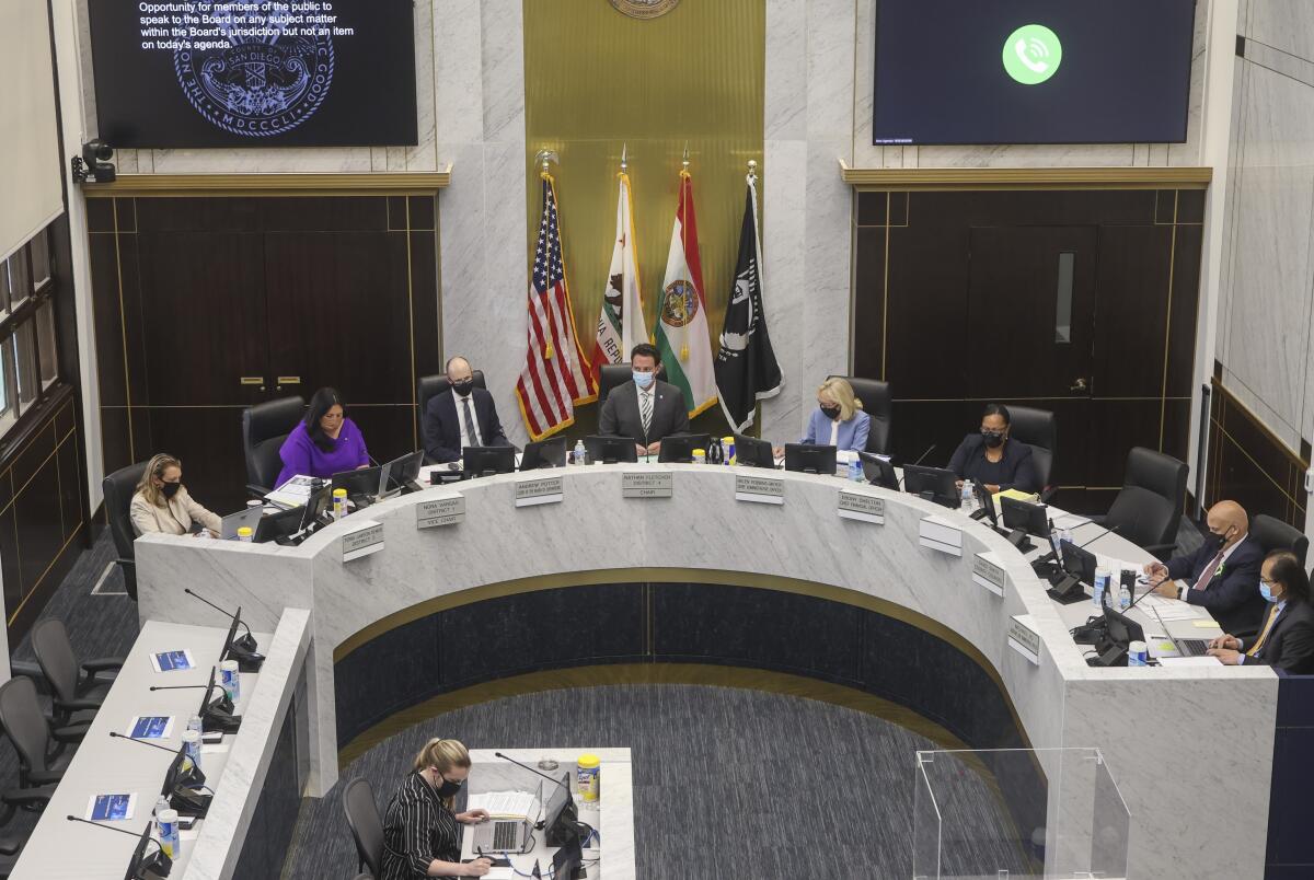 Junta de Supervisores del Condado de San Diego.