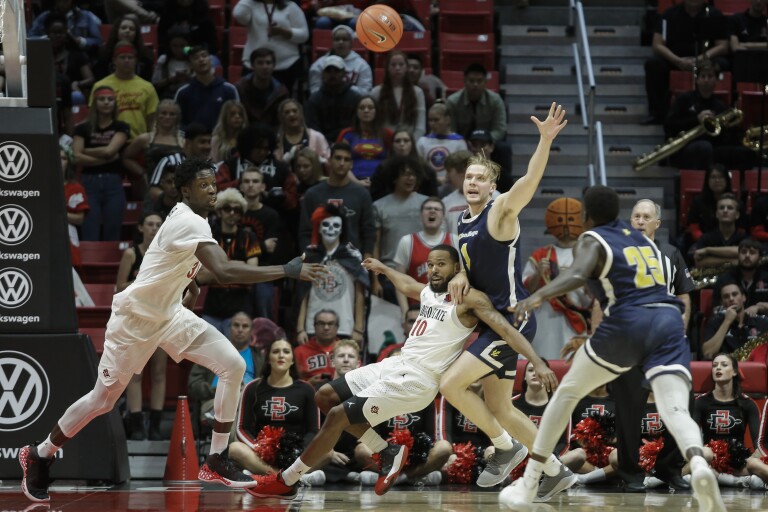 SDSU basketball 201920 A roster breakdown and 5 key games The San