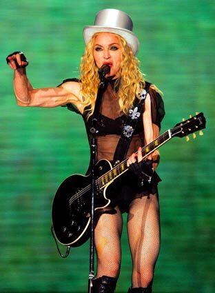 The 2008 Image Index: Madonna