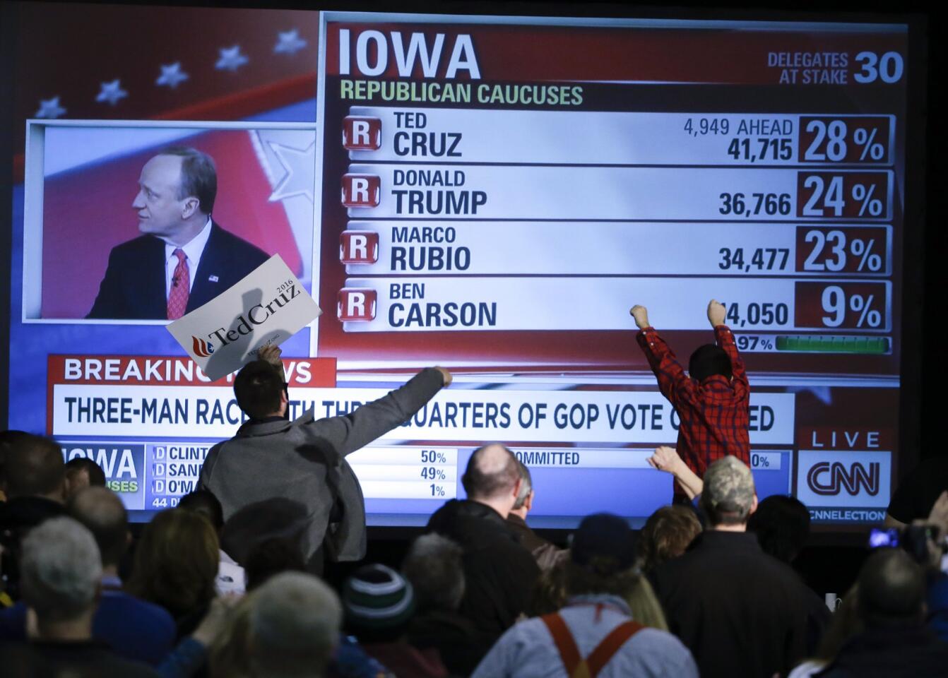Iowa Caucuses 2016