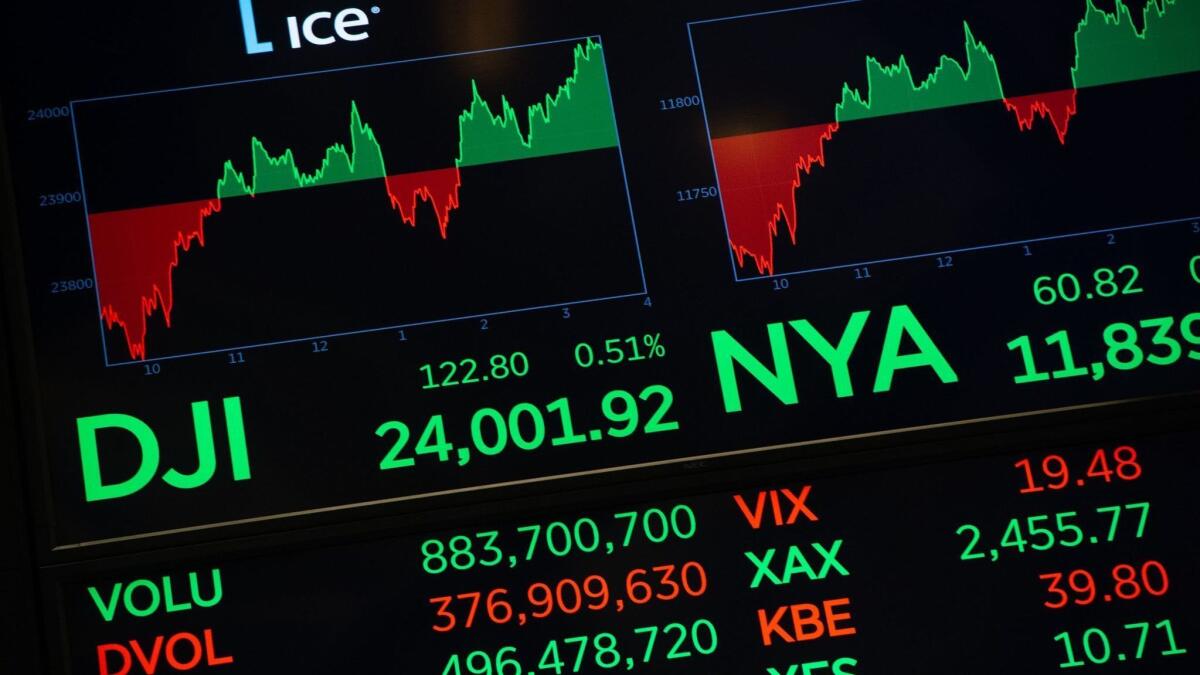 The closing numbers are displayed after the closing bell of the Dow Jones industrial average at the New York Stock Exchange on Jan. 10.