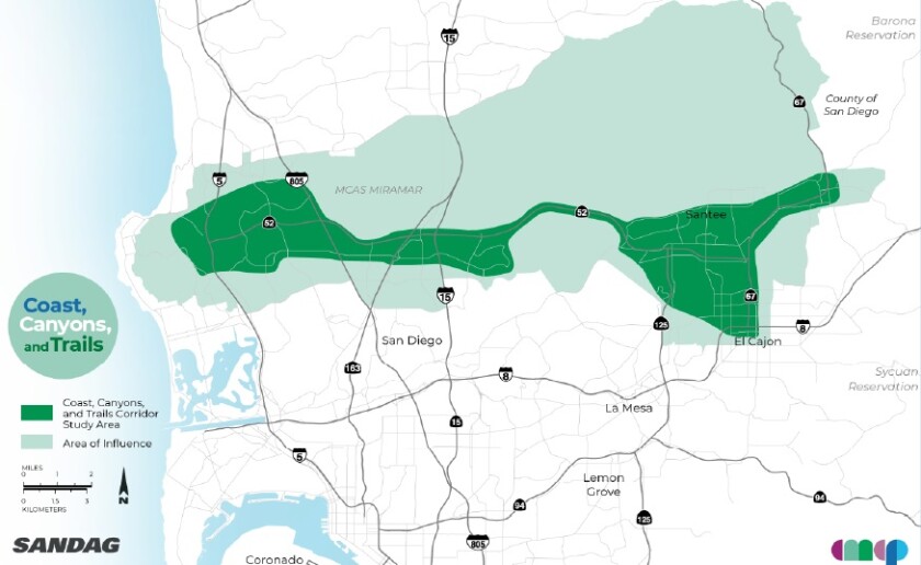 A SANDAG map shows the Coast, Canyons and Trails Corridor (in green)