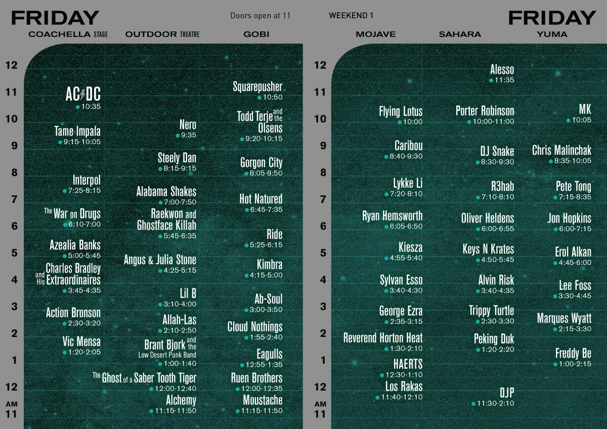 Set times for Friday's lineup at Coachella 2015.