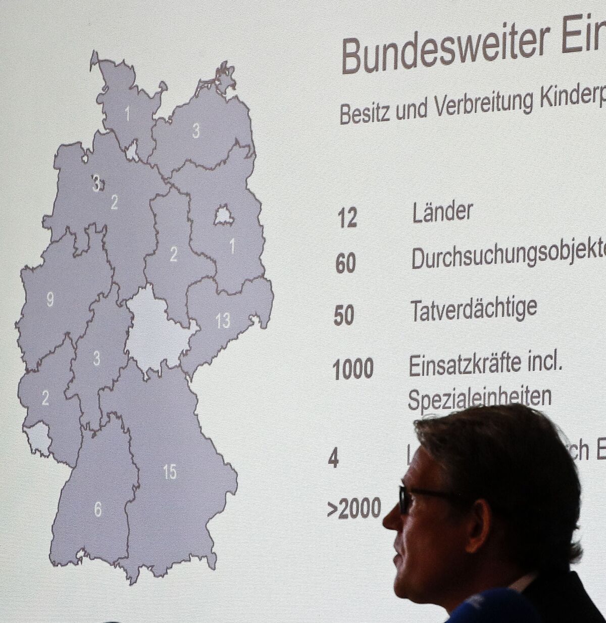 A map of Germany shows the number of raid places at a press conference at the police department in Cologne, Germany, about nationwide child pornography raids, Wednesday, Sept. 2, 2020. Special police units, coordinated by the Cologne Prosecutor's Office, have raided 60 places across Germany yesterday, linked to an ongoing investigation that started last year in the city of Bergisch Gladbach. (AP Photo/Martin Meissner)