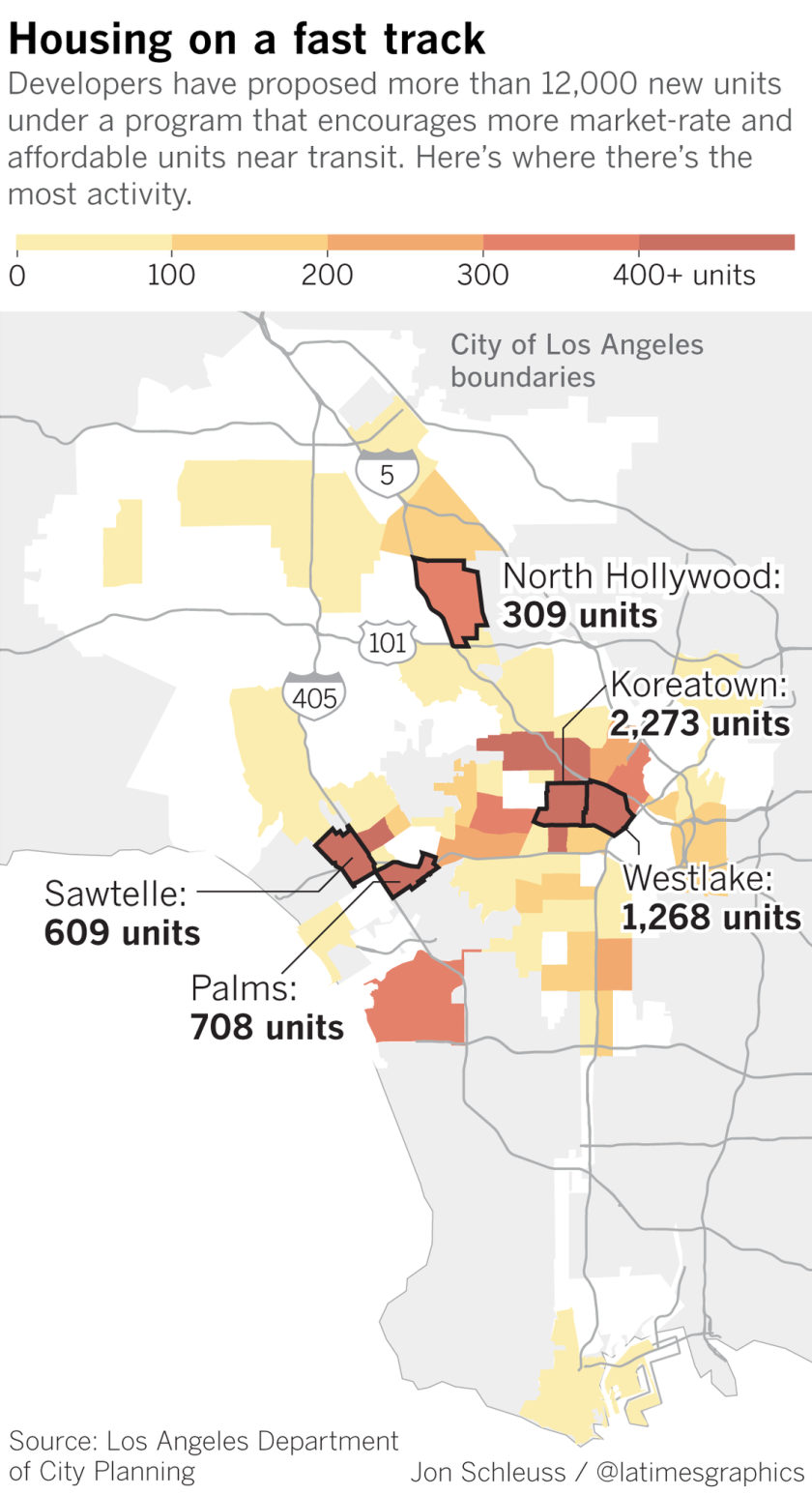 A Little Noticed Zoning Twist Is Set To Spark A Home Building Boom In L A Los Angeles Times