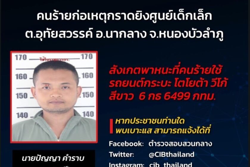 In this mug shot released by the Thailand Criminal Investigations Bureau, CIB, a suspected assailant is shown in the attack in the town of Nongbua Lamphu, northern Thailand, Oct. 6, 2022. More than 30 people, primarily children, were killed Thursday when a gunman opened fire in a childcare center in northeastern Thailand and later killed himself, authorities said. (Thailand CIB via AP Photo)