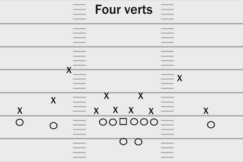 Four Verts play