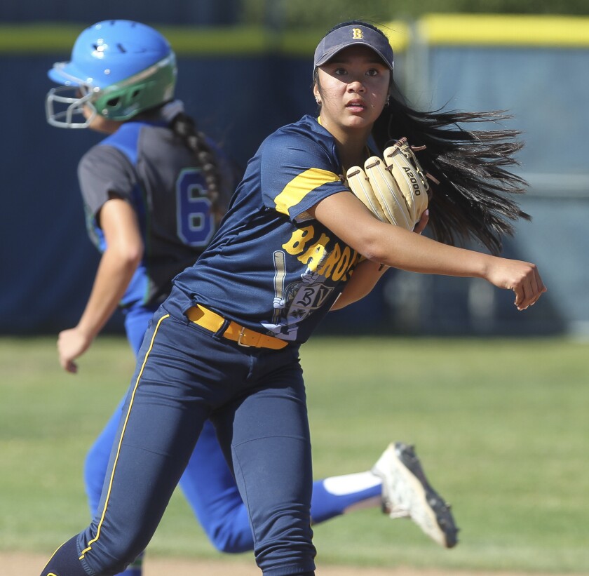 Prep Softball Preview Team Rankings The San Diego Union Tribune