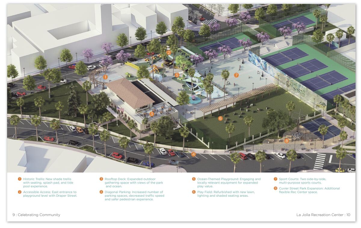 A preliminary brochure design shows the proposed La Jolla Recreation Center renovation.