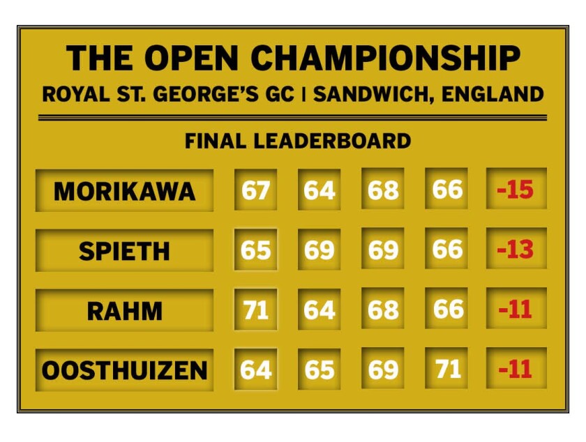 A graphic shows winners and statistics.