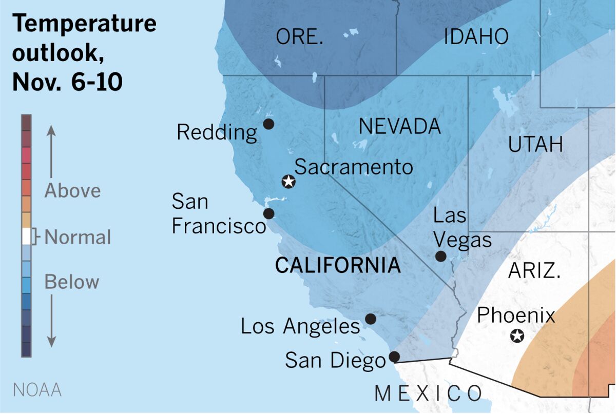 A map of California and adjacent states shows below-normal temperatures are expected.
