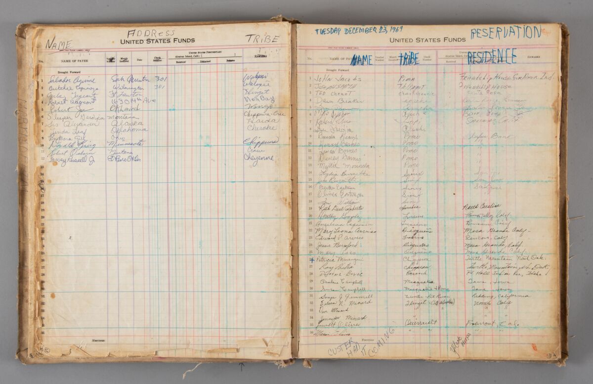 A scan of two pages from the Alcatraz Logbook shows signatures along with the phrase "CUSTER HAD IT COMING" 