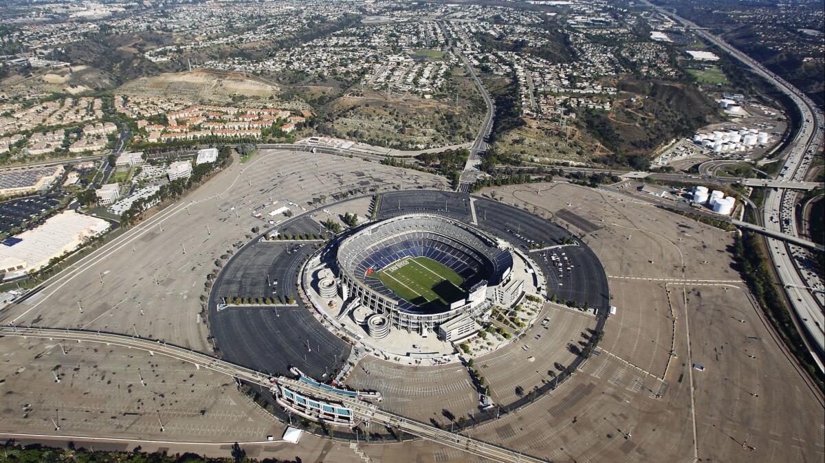 An aerial photo of SDCCU Stadium shows the Mission Valley stadium site where the Chargers used to play.