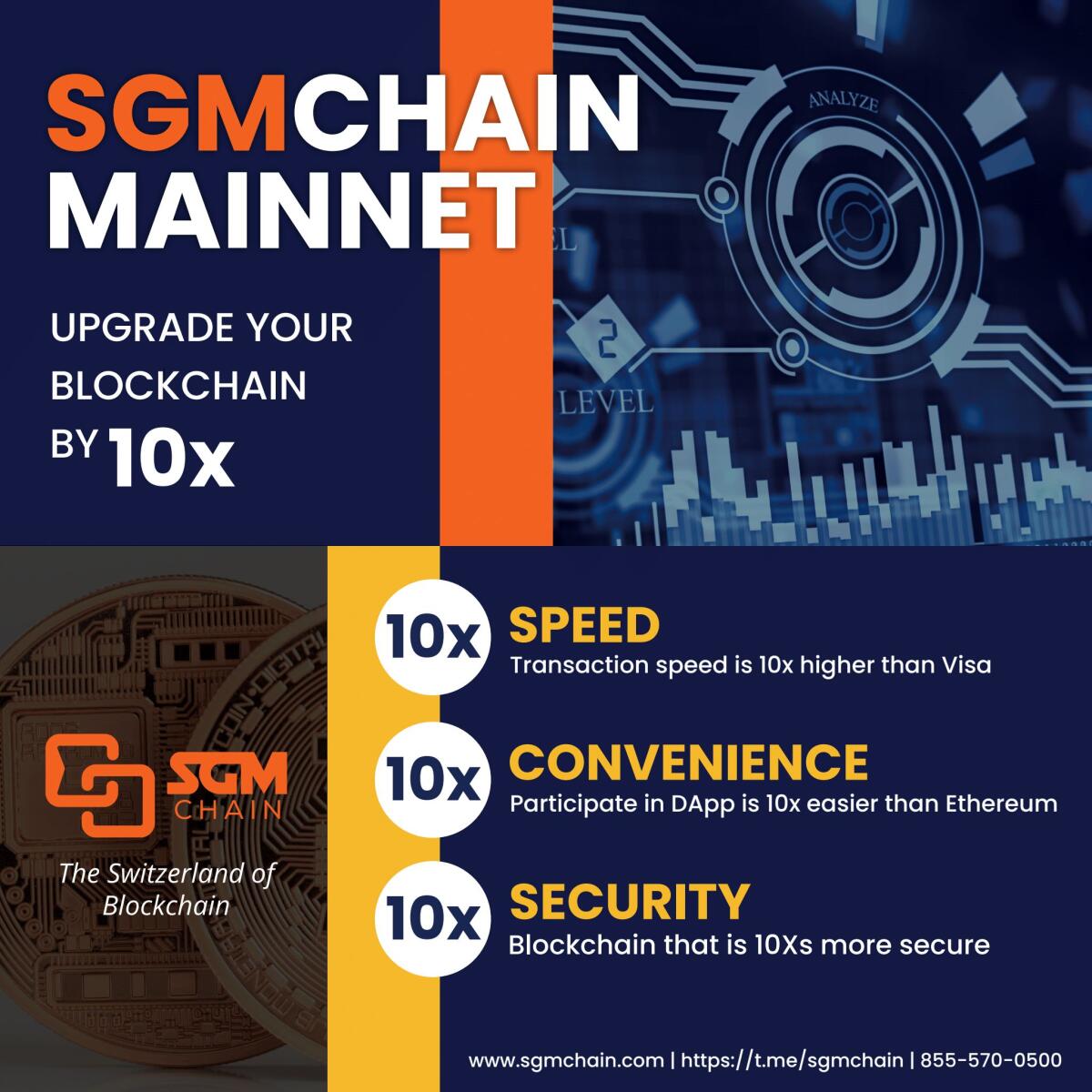 From SGM Chain