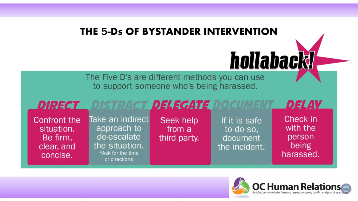 The five "D's" of bystander intervention include direct, distract, delegate, document and delay.