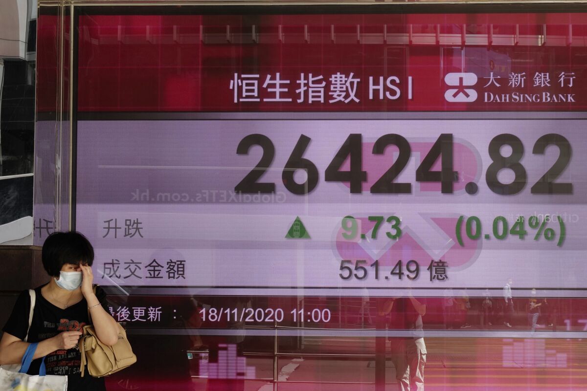 A woman walks past a bank's electronic board showing the Hong Kong share index at Hong Kong Stock Exchange Tuesday, Nov. 18, 2020. Asian stock markets were mixed Wednesday after Wall Street declined as worries about the long-term impact of the coronavirus pandemic tempered enthusiasm about possible vaccine development. (AP Photo/Vincent Yu)