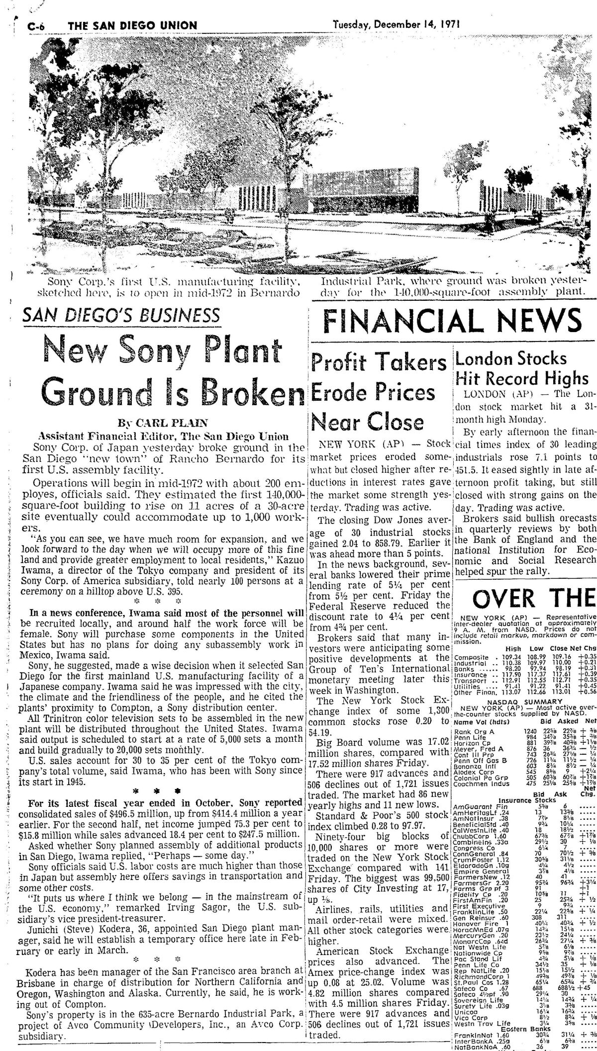 "New Sony Plant Ground Is Broken" article published in The San Diego Union, Dec. 14, 1971.