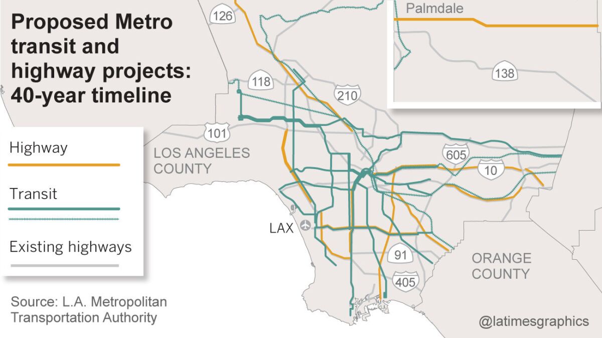 Metro's half-cent sales tax increase would fund more than two dozen highway and transit projects across the county over the first four decades. (Lorena Iniguez / Los Angeles Times)