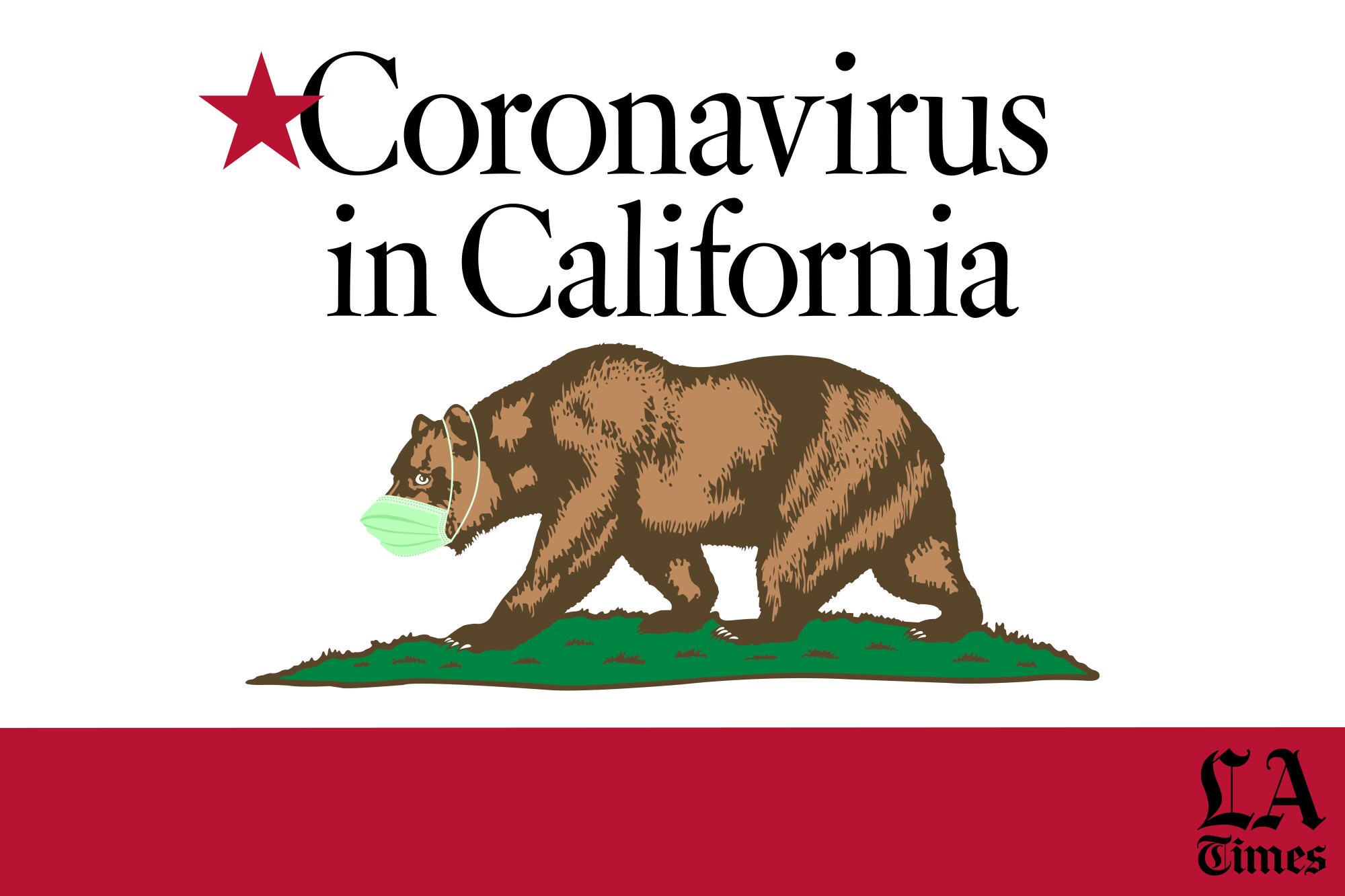 The 'Coronavirus in California' podcast will explore how the pandemic is affecting Californians throughout the state.  