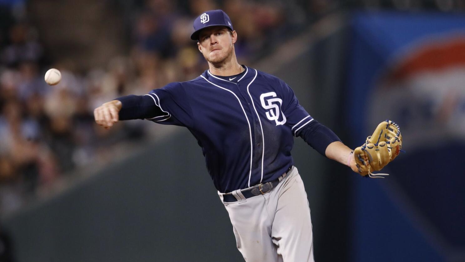 Friar talk: on Wil Myers, catching - The San Diego Union-Tribune