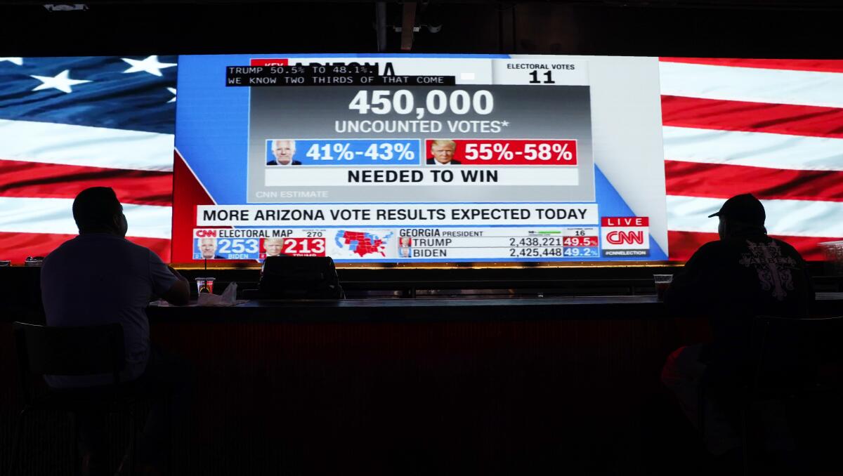 People watch presidential election news coverage displayed on a large screen at a bar.