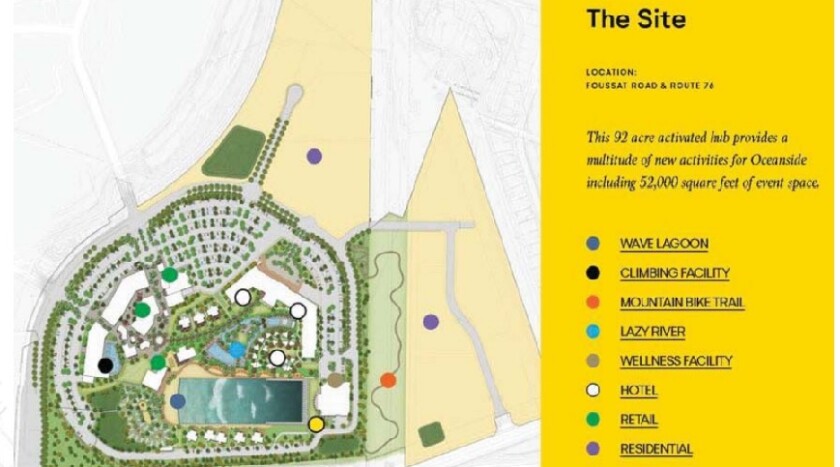 A layout of the proposed Ocean Kamp wave resort.