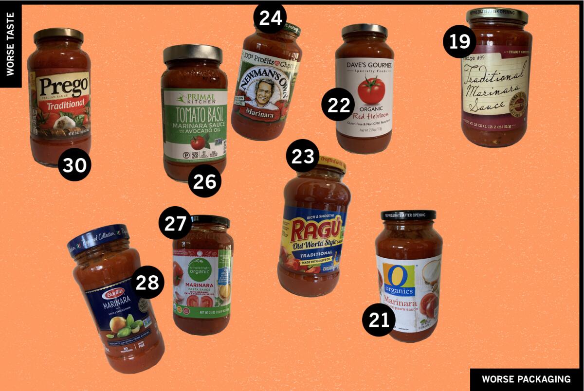 Several more jars of pasta sauce in a final close up of the photo illustration.