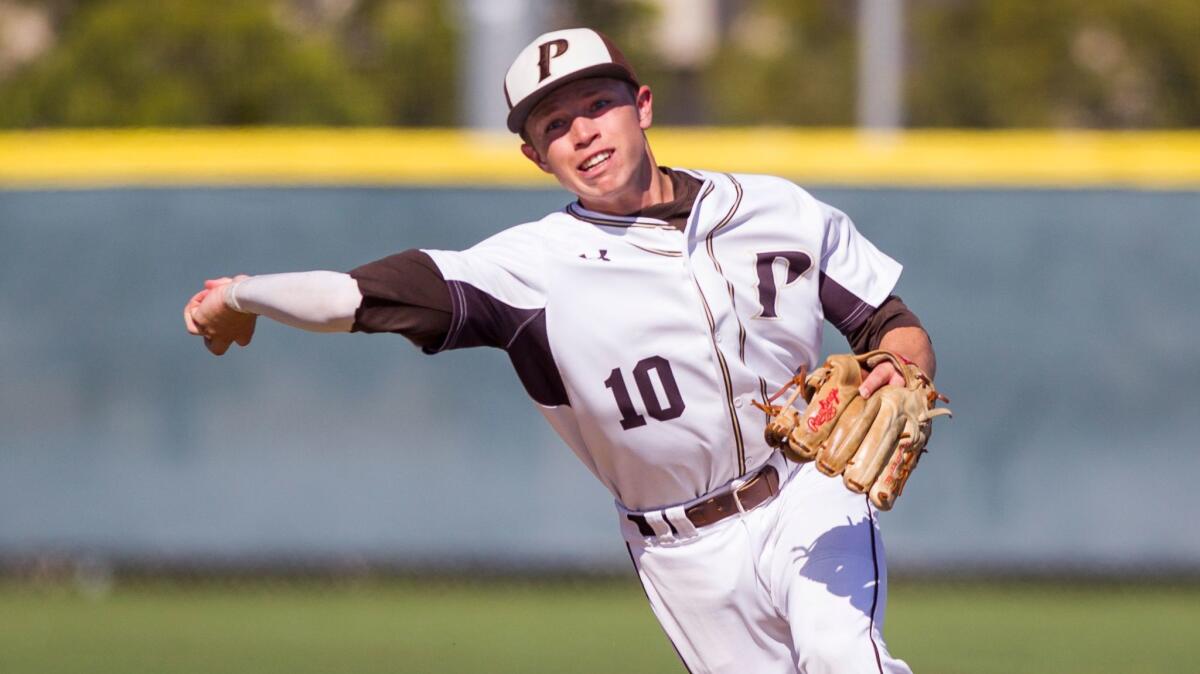 Riley Parker - Baseball - California State University of San Bernardino  Athletics