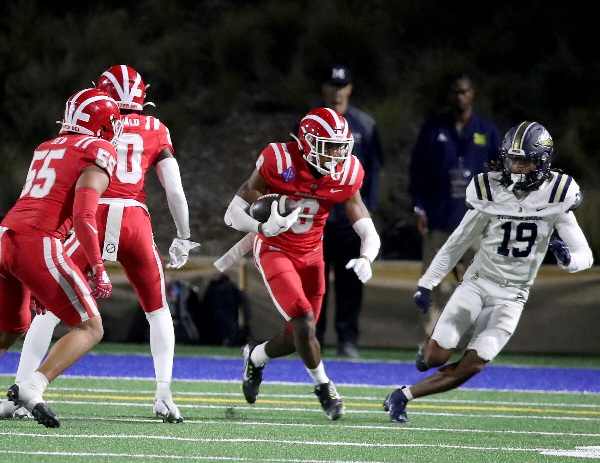 High school football 2023: Empire League preview, top players – Orange  County Register