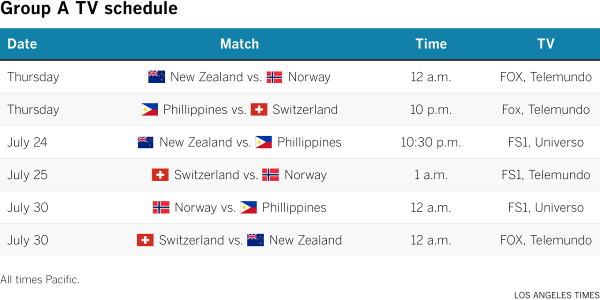 Group A TV schedule