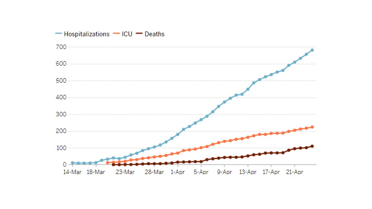 Scarica Gratis Images Depxnd47uazc4m le plus cool salutations