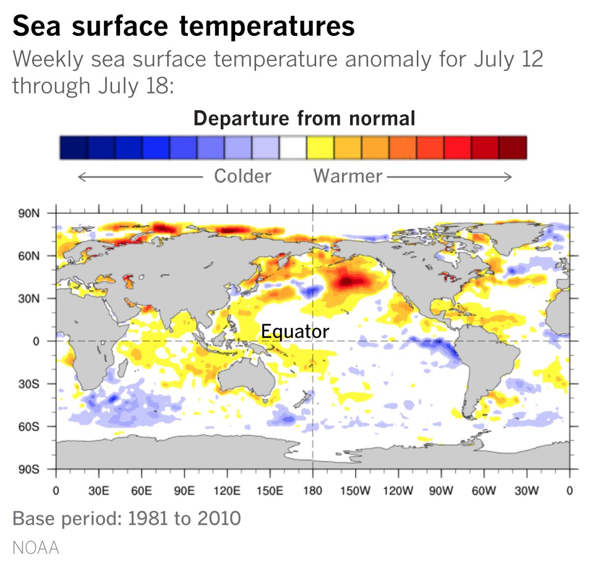 Cooler-than-average sea surface temperatures have been detected in the equatorial Pacific off South America.