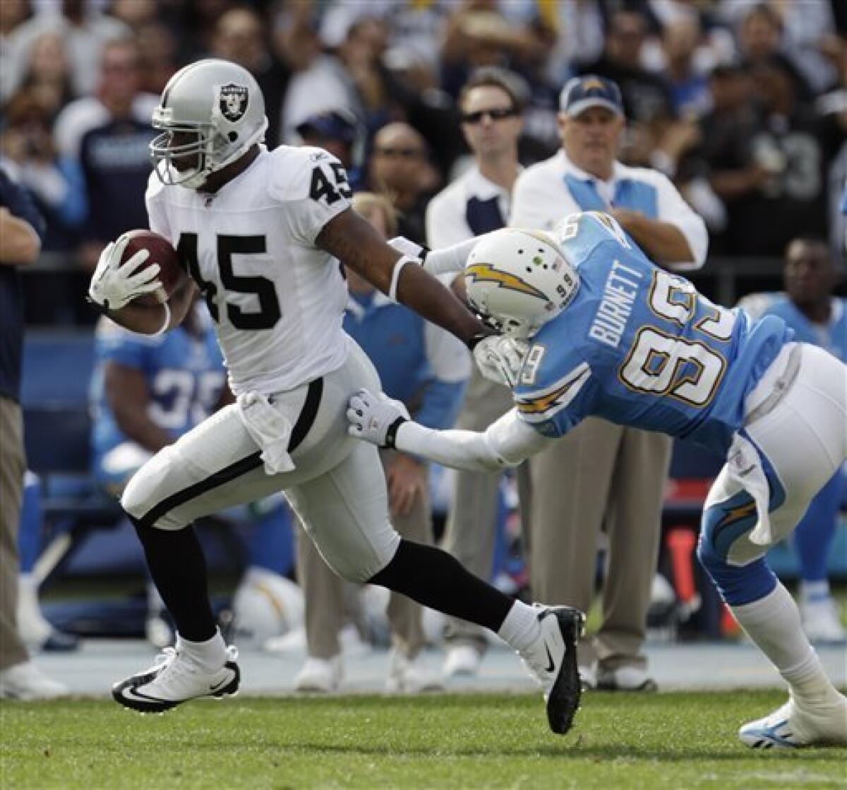 Oakland Raiders Release Marcel Reece - Last Word on Pro Football